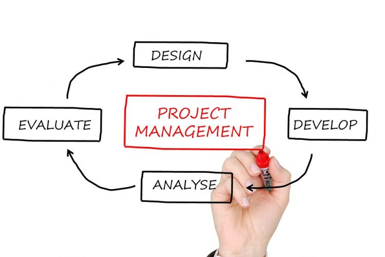 Prince2 Glasgow